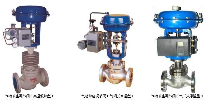 如何避免调节阀故障发生，防知措施如何？