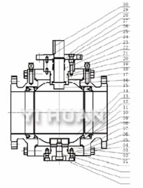 三段式国标锻钢固定球阀